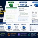 πβ‘οΈπ How VBA Can Automatically Create and Format Microsoft Word Documents From Excel Data
