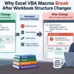 ⚙️ Why Excel VBA Macros Break After Workbook Structure Changes
